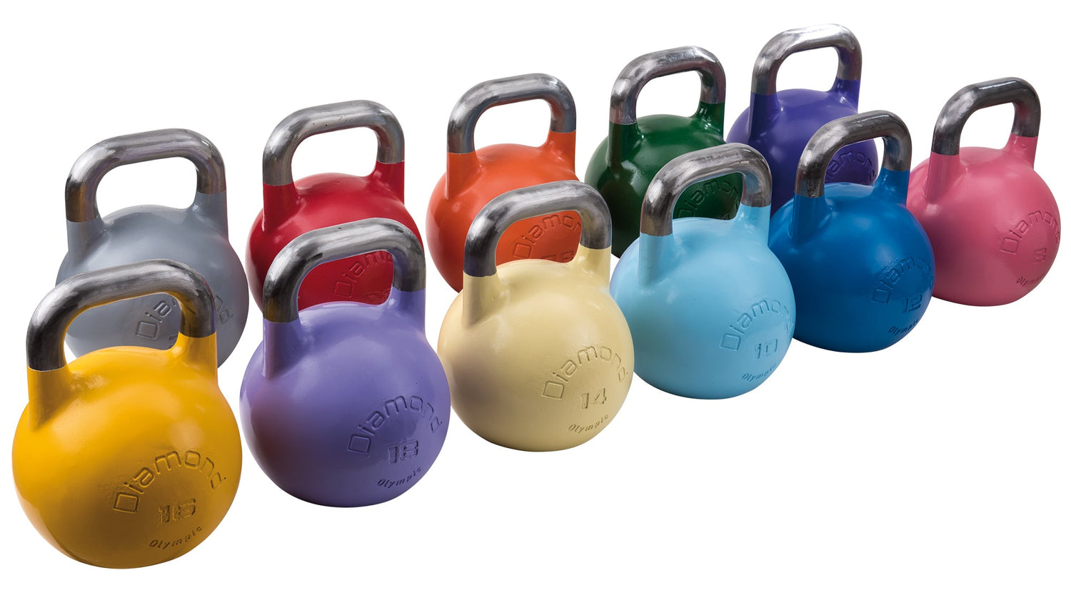 Kettlebells